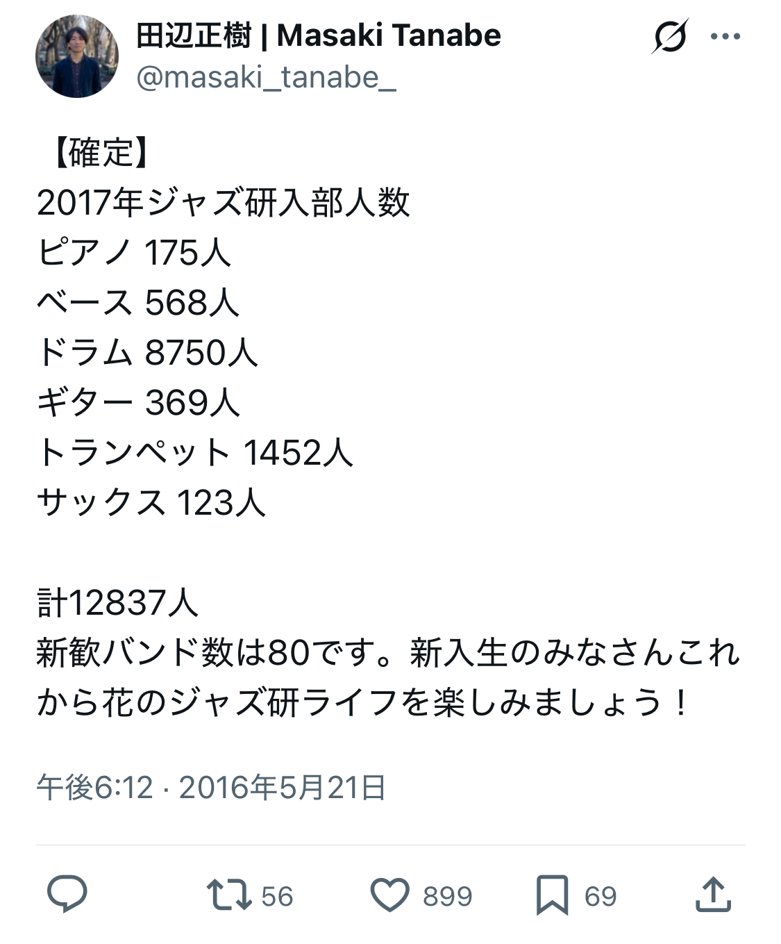 バズ拡大後のポスト画面（899いいね、56リポスト）